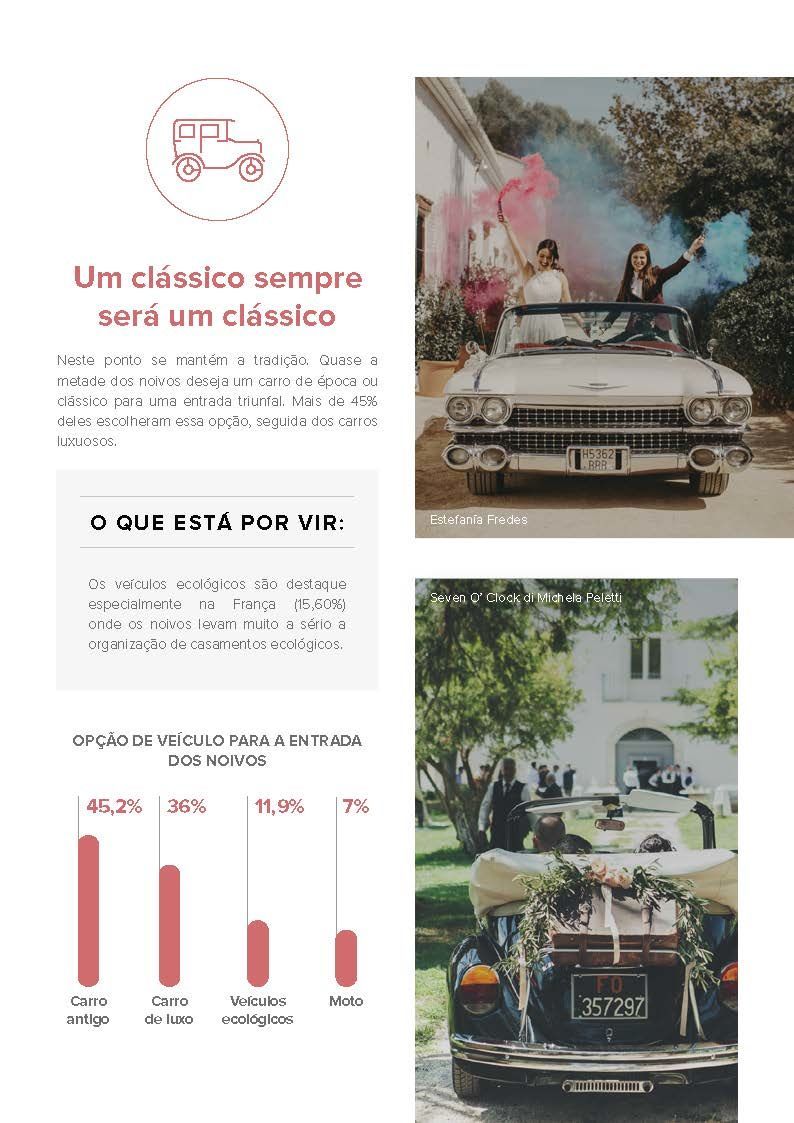 Foto Novas Tendências Casamentos 2021/2021 - Imagem 18