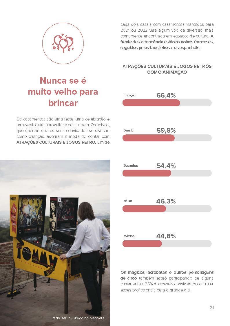 Foto Novas Tendências Casamentos 2021/2021 - Imagem 20