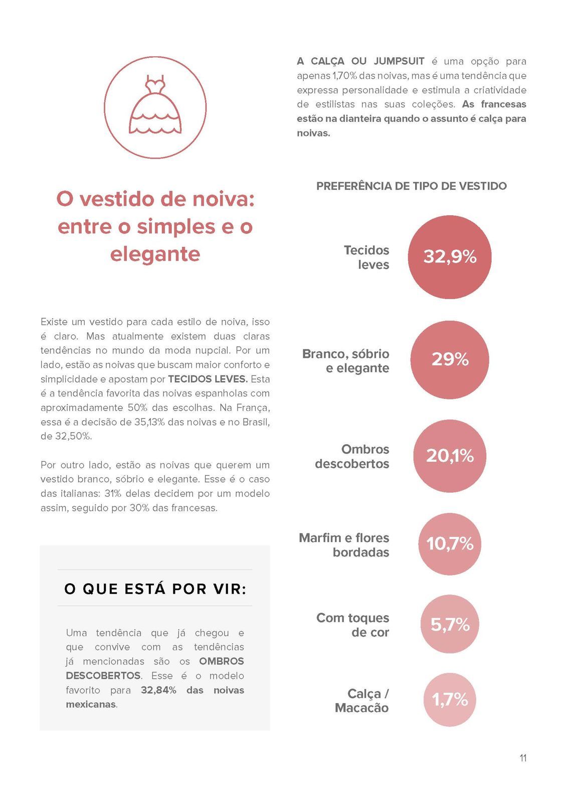 Foto Novas Tendências Casamentos 2021/2021 - Imagem 10